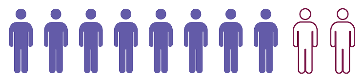 People icon